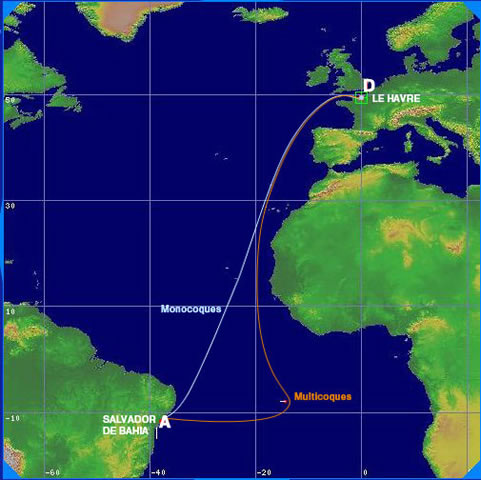 parcours